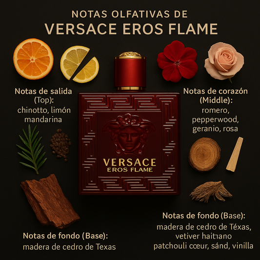 Versace Eros Flame Decants