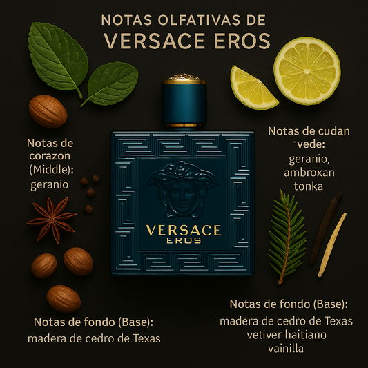 Versace Eros Decants